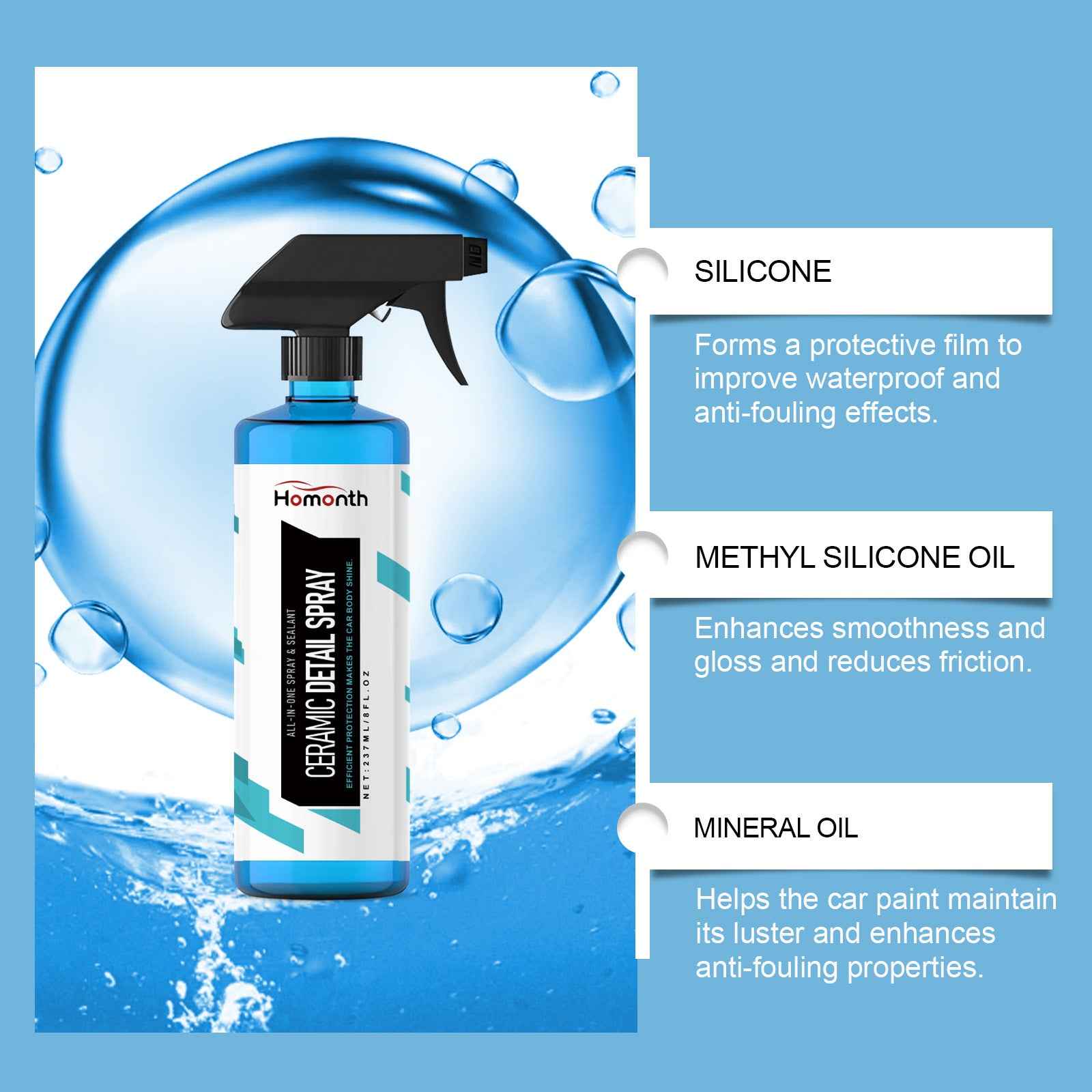 Homonth Car Ceramic Detail Spray - Car Paint Maintenance, Stain Removal, Waterproof, Transparent Coating Protection Spray